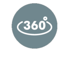 360° Zicht